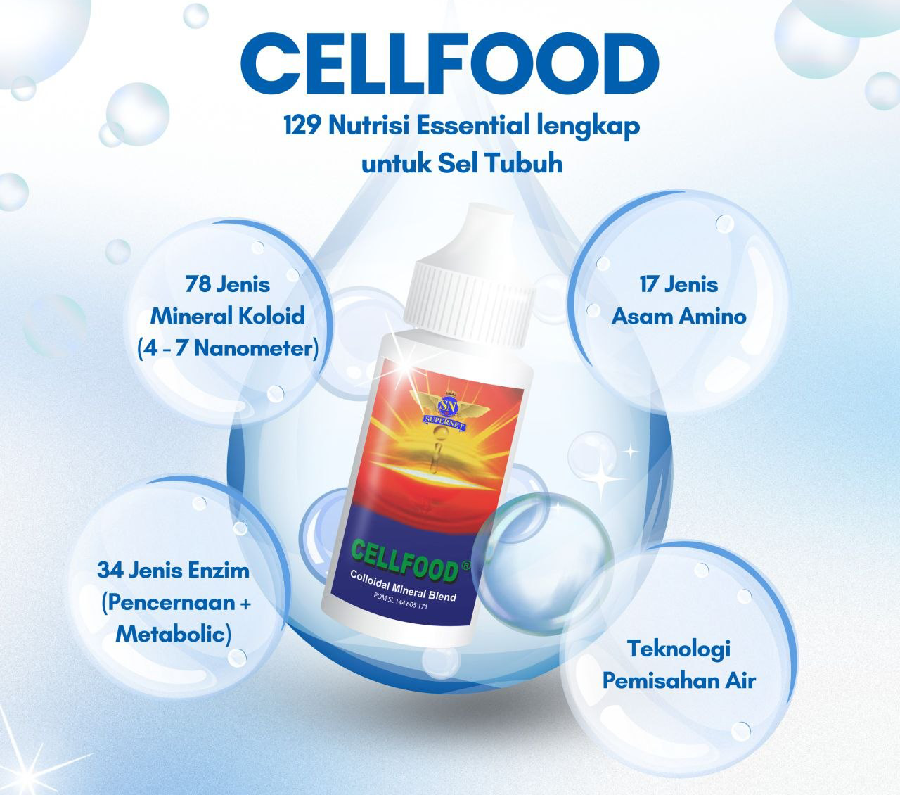 Cellfood Cairan Kehidupan dan Nutrisi Sel
